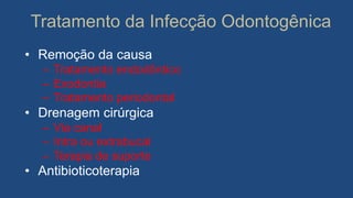 Tratamento da Infecção Odontogênica
• Remoção da causa
– Tratamento endodôntico
– Exodontia
– Tratamento periodontal
• Drenagem cirúrgica
– Via canal
– Intra ou extrabucal
– Terapia de suporte
• Antibioticoterapia
 