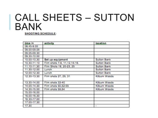 CALL SHEETS – SUTTON
BANK
 