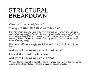 STRUCTURAL
BREAKDOWN
Chorus/Instrumental/Verse 5
Timings: 2.20-2.28 2.28 -2.44 2.44- 3.00
Lyrics: Send me on my way (On my way) / Send me on my
way (On my way) / Send me on my way (On my way) / Send
me on my way (On my way) / Send me on my way (On my
way) / Send me on my way (On my way) / Send me on my
way (On my way)
Mm hmm (On my way)/ Well, I would like to hold my little
hand
And we will run, we will, we will crawl, we will
I would like to hold my little hand
And we will run, we will, we will crawl
Visual Ideas: Smoke bomb shots / Slow motion / Spinning in
circles holding them / More powder paint shots.
 