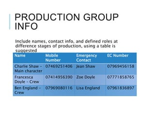 PRODUCTION GROUP
INFO
Include names, contact info, and defined roles at
difference stages of production, using a table is
suggested
Name Mobile
Number
Emergency
Contact
EC Number
Charlie Shaw –
Main character
07469251406 Jean Shaw 07969456158
Francesca
Doyle – Crew
07414956390 Zoe Doyle 07771858765
Ben England –
Crew
07969080116 Lisa England 07961836897
 