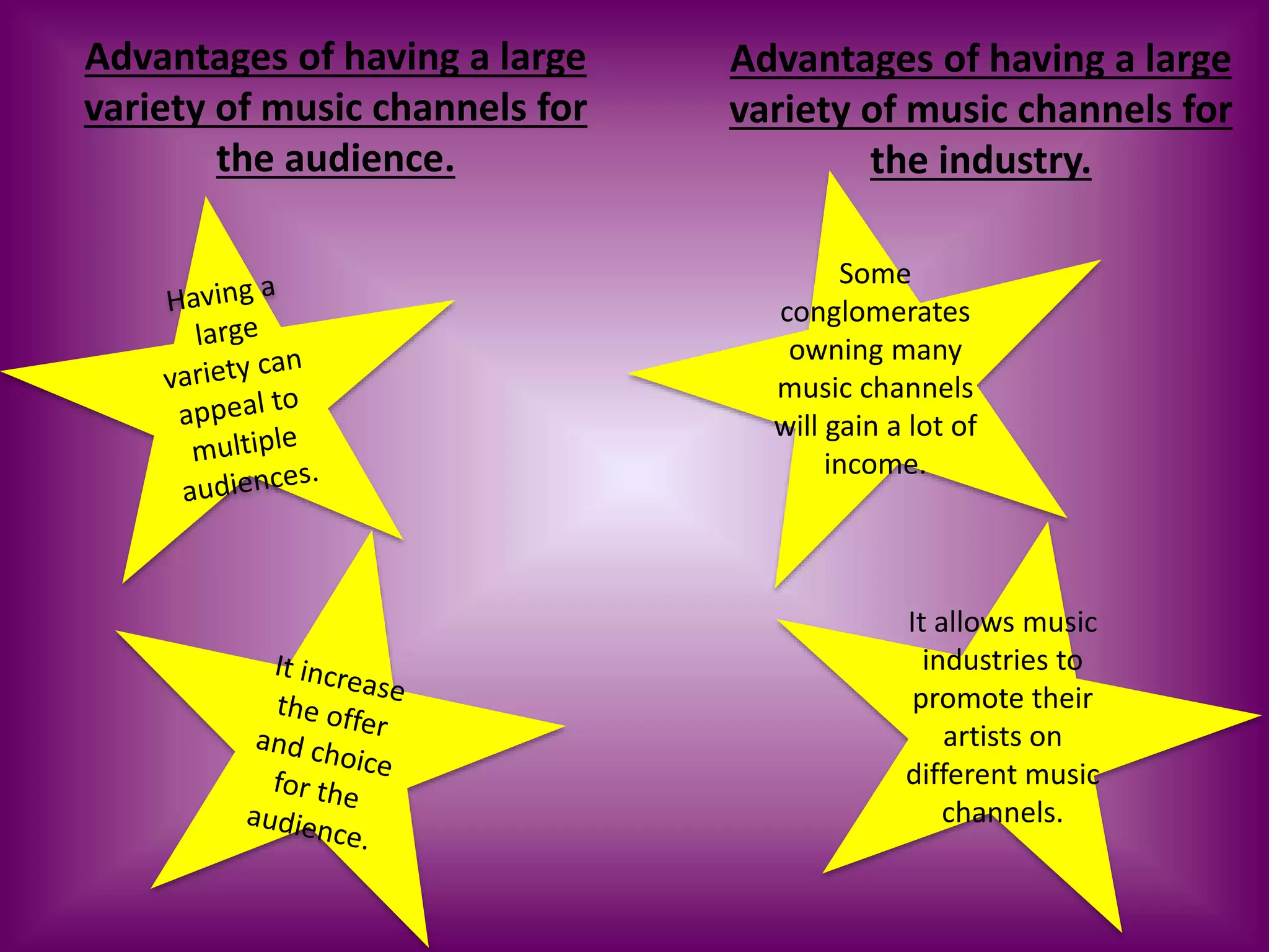 Advantages of having a large
variety of music channels for
the audience.
Some
conglomerates
owning many
music channels
will gain a lot of
income.
It allows music
industries to
promote their
artists on
different music
channels.
Advantages of having a large
variety of music channels for
the industry.
 