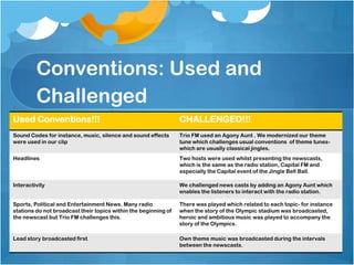 Conventions: Used and
Challenged
Used Conventions!!! CHALLENGED!!!
Sound Codes for instance, music, silence and sound effects
were used in our clip
Trio FM used an Agony Aunt . We modernized our theme
tune which challenges usual conventions of theme tunes-
which are usually classical jingles.
Headlines Two hosts were used whilst presenting the newscasts,
which is the same as the radio station, Capital FM and
especially the Capital event of the Jingle Bell Ball.
Interactivity We challenged news casts by adding an Agony Aunt which
enables the listeners to interact with the radio station.
Sports, Political and Entertainment News. Many radio
stations do not broadcast their topics within the beginning of
the newscast but Trio FM challenges this.
There was played which related to each topic- for instance
when the story of the Olympic stadium was broadcasted,
heroic and ambitious music was played to accompany the
story of the Olympics.
Lead story broadcasted first Own theme music was broadcasted during the intervals
between the newscasts.
 