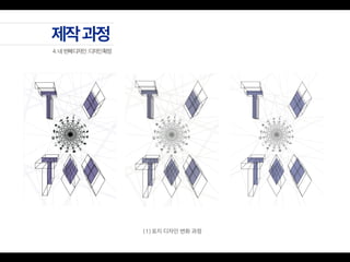 (1) 표지 디자인 변화 과정
 