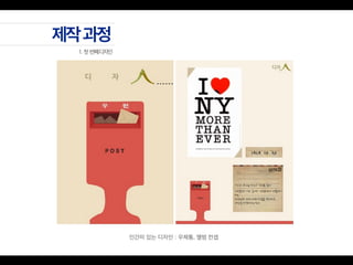 인간미 있는 디자인 : 우체통, 앨범 컨셉
 
