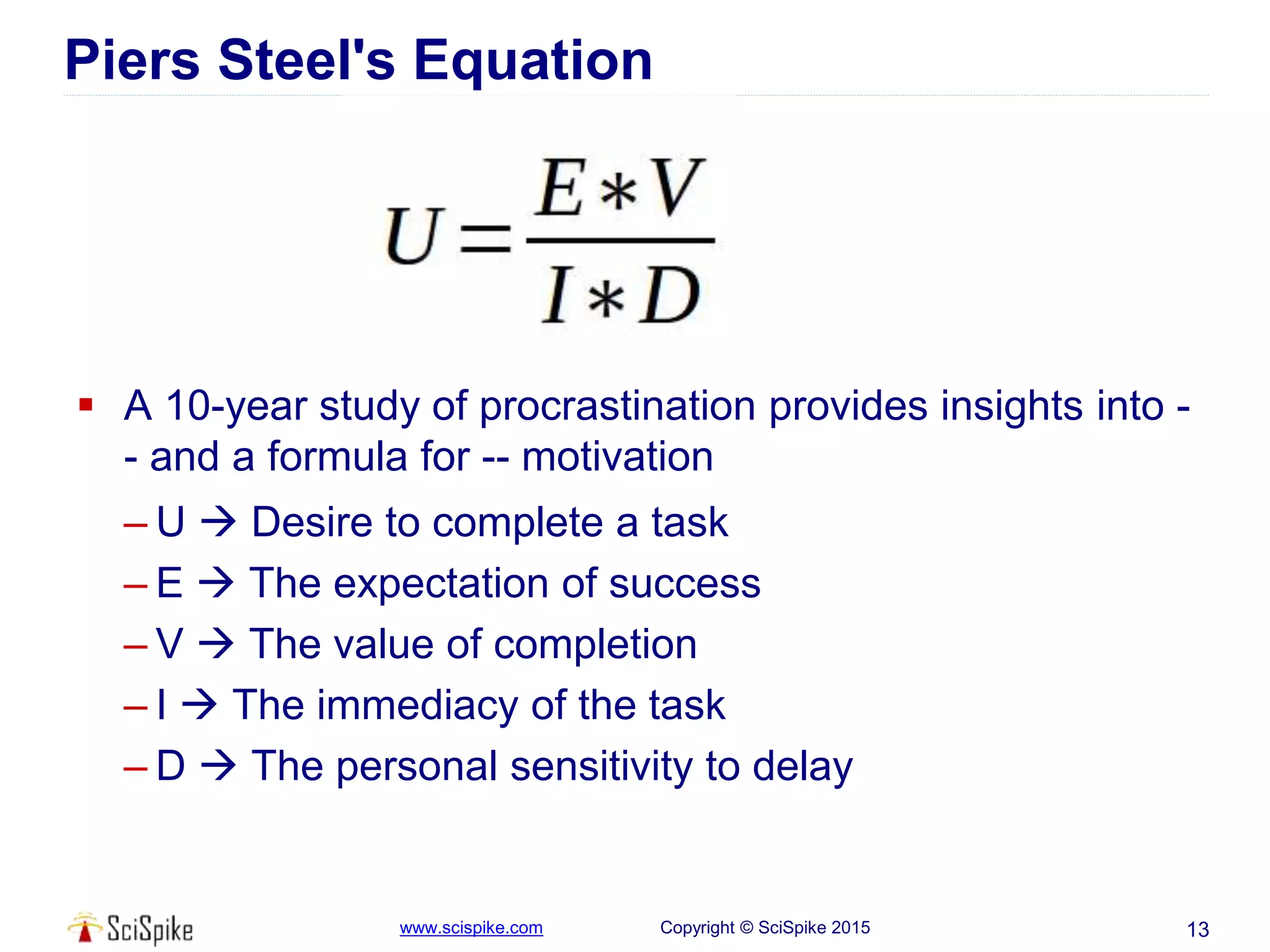 www.scispike.com Copyright © SciSpike 2015
Piers Steel's Equation
 A 10-year study of procrastination provides insights into -
- and a formula for -- motivation
– U  Desire to complete a task
– E  The expectation of success
– V  The value of completion
– I  The immediacy of the task
– D  The personal sensitivity to delay
13
 