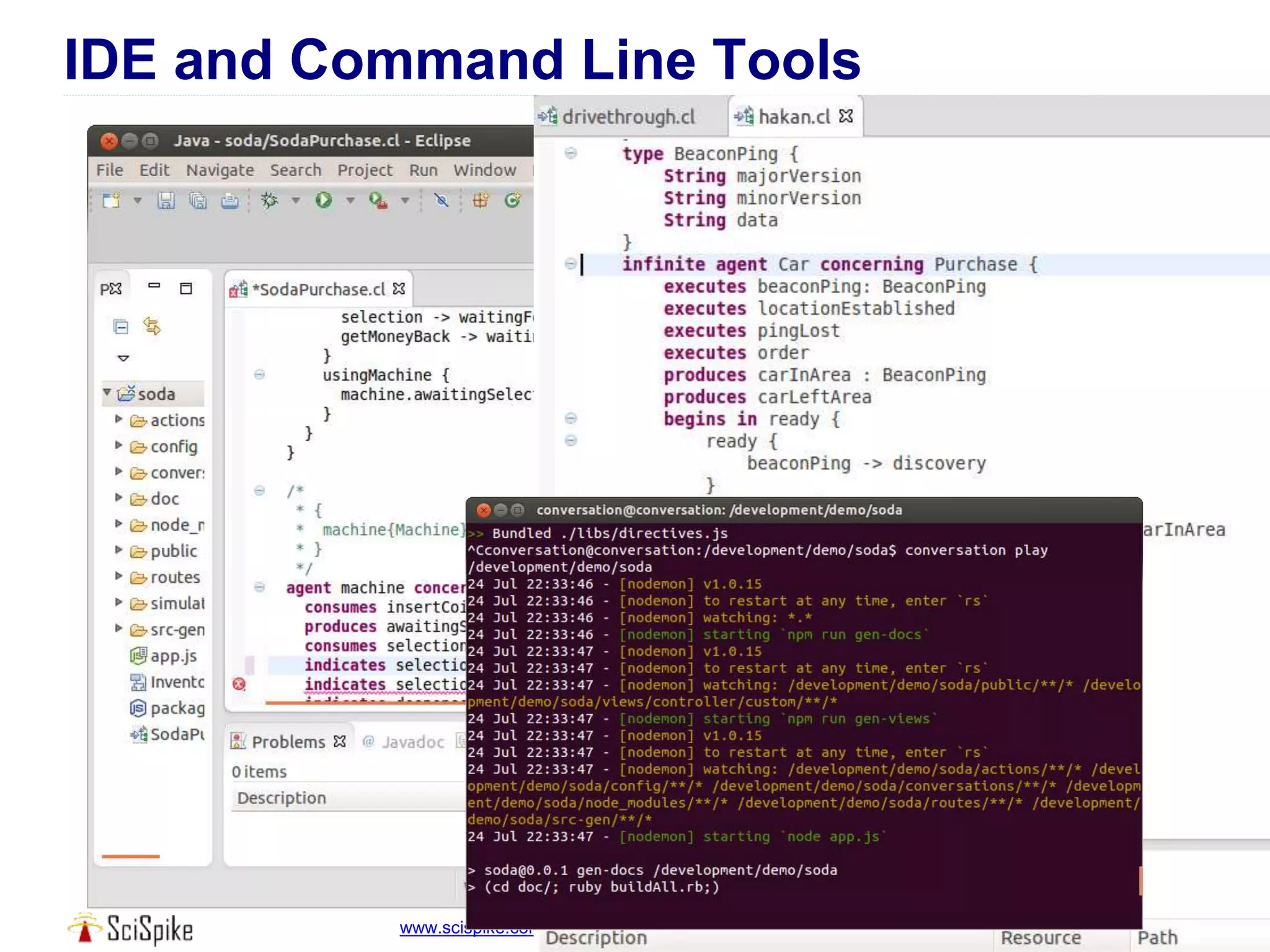 www.scispike.com Copyright © SciSpike 2015
IDE and Command Line Tools
44
 