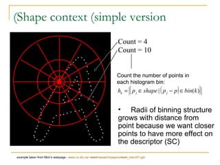 Shape context (simple version) Radii of binning structure grows with distance from point because we want closer points to have more effect on the descriptor (SC) Count = 4 Count = 10 Count the number of points in each histogram bin: example taken from Mori’s webpage -  www.cs.sfu.ca/~ mori /research/papers/ mori _mecv01.ppt 
