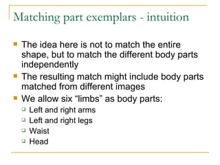 Matching part exemplars - intuition The idea here is not to match the entire shape, but to match the different body parts independently The resulting match might include body parts matched from different images We allow six “limbs” as body parts: Left and right arms Left and right legs Waist Head 