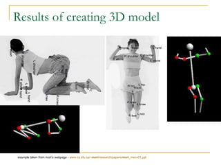 Results of creating 3D model example taken from mori’s webpage -  www.cs.sfu.ca/~ mori /research/papers/ mori _mecv01.ppt 