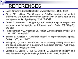 Recovering repressed visual memories and in parietal lobe syndrome ...