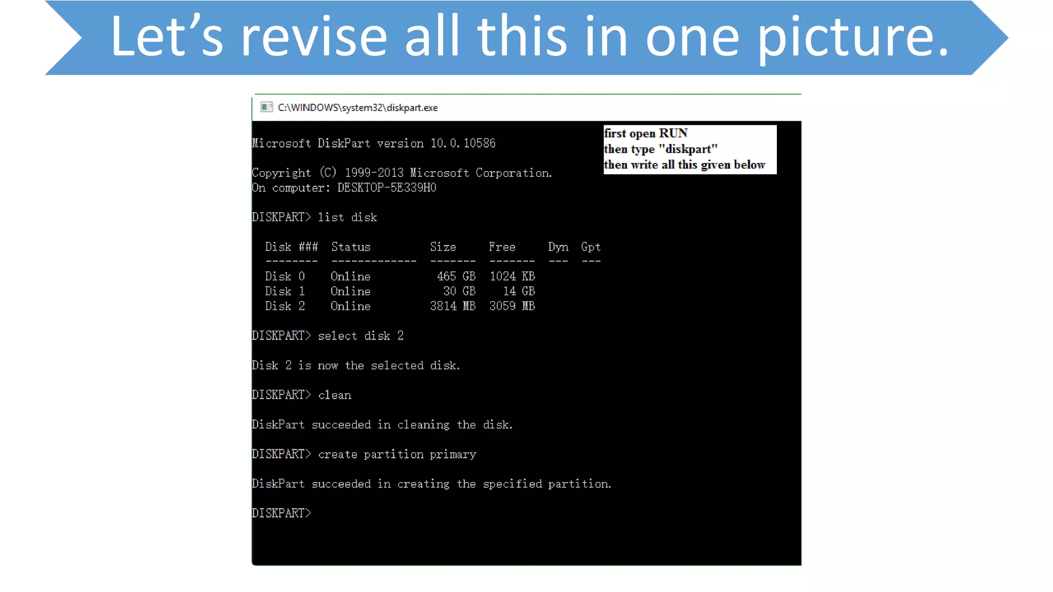 Let’s revise all this in one picture.
 
