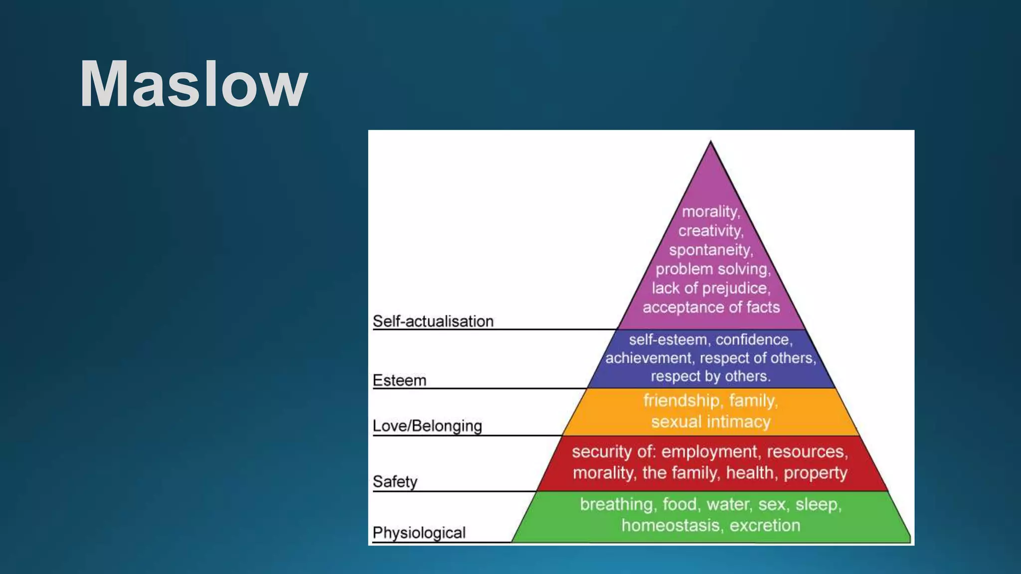 Maslow
 
