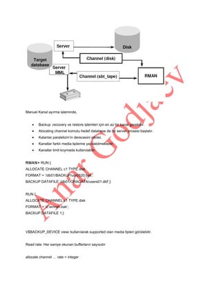 Manuel Kanal ayırma işleminde,
•

Backup ,recovery ve restore işlemleri için en az bir kanal gerekldir.

•

Alocating channel komutu hedef database de bir server prosesi başlatır.

•

Kalanlar paralelizm’in derecesini etkiler.

•

Kanallar farklı media tiplerine yazılabilmektedir.

•

Kanallar limit koymada kullanılabilir.

RMAN> RUN {
ALLOCATE CHANNEL c1 TYPE disk
FORMAT = ’/db01/BACKUP/usr0520.bak’;
BACKUP DATAFILE ’/db01/ORADATA/users01.dbf’;}
RUN {
ALLOCATE CHANNEL c1 TYPE disk
FORMAT = ’d:emrah.bak’;
BACKUP DATAFILE 1;}

V$BACKUP_DEVICE viewı kullanılarak supported olan media tipleri görülebilir.
Read rate: Her saniye okunan bufferların sayısıdır
allocate channel … rate = integer

 