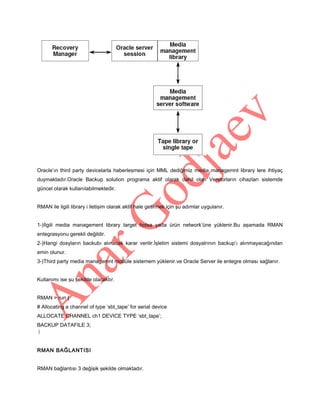 Oracle’ın third party devicelarla haberleşmesi için MML dediğimiz media managemnt library lere ihtiyaç
duymaktadır.Oracle Backup solution programa aktif olarak dahil olan Vendorların cihazları sistemde
güncel olarak kullanılabilmektedir.
RMAN ile ilgili library i iletişim olarak aktif hale getirmek için şu adımlar uygulanır.
1-)İlgili media management library target hotsa yada ürün network’üne yüklenir.Bu aşamada RMAN
entegrasyonu gerekli değildir.
2-)Hangi dosyların backubı alınacak karar verilir.İşletim sistemi dosyalrının backup’ı alınmayacağından
emin olunur.
3-)Third party media managemnt modüle sistemem yüklenir.ve Oracle Server ile entegre olması sağlanır.
Kullanımı ise şu şekilde olacaktır.
RMAN > run {
# Allocating a channel of type ’sbt_tape’ for serial device
ALLOCATE CHANNEL ch1 DEVICE TYPE ‘sbt_tape’;
BACKUP DATAFILE 3;

}
RMAN BAĞLANTISI
RMAN bağlantısı 3 değişik şekilde olmaktadır.

 