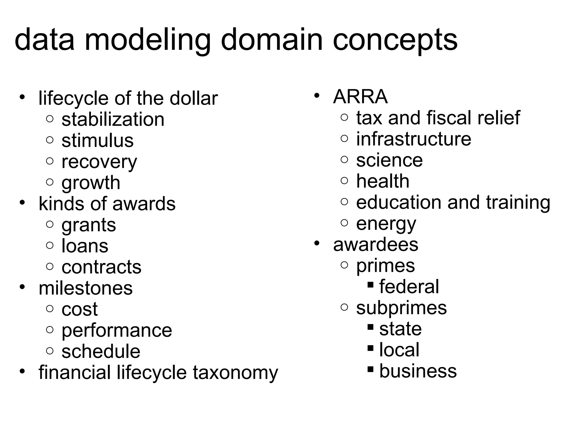 data modeling domain concepts lifecycle of the dollar stabilization stimulus recovery growth kinds of awards grants loans contracts milestones cost performance schedule financial lifecycle taxonomy  ARRA tax and fiscal relief infrastructure science health education and training energy awardees  primes federal subprimes state local business  