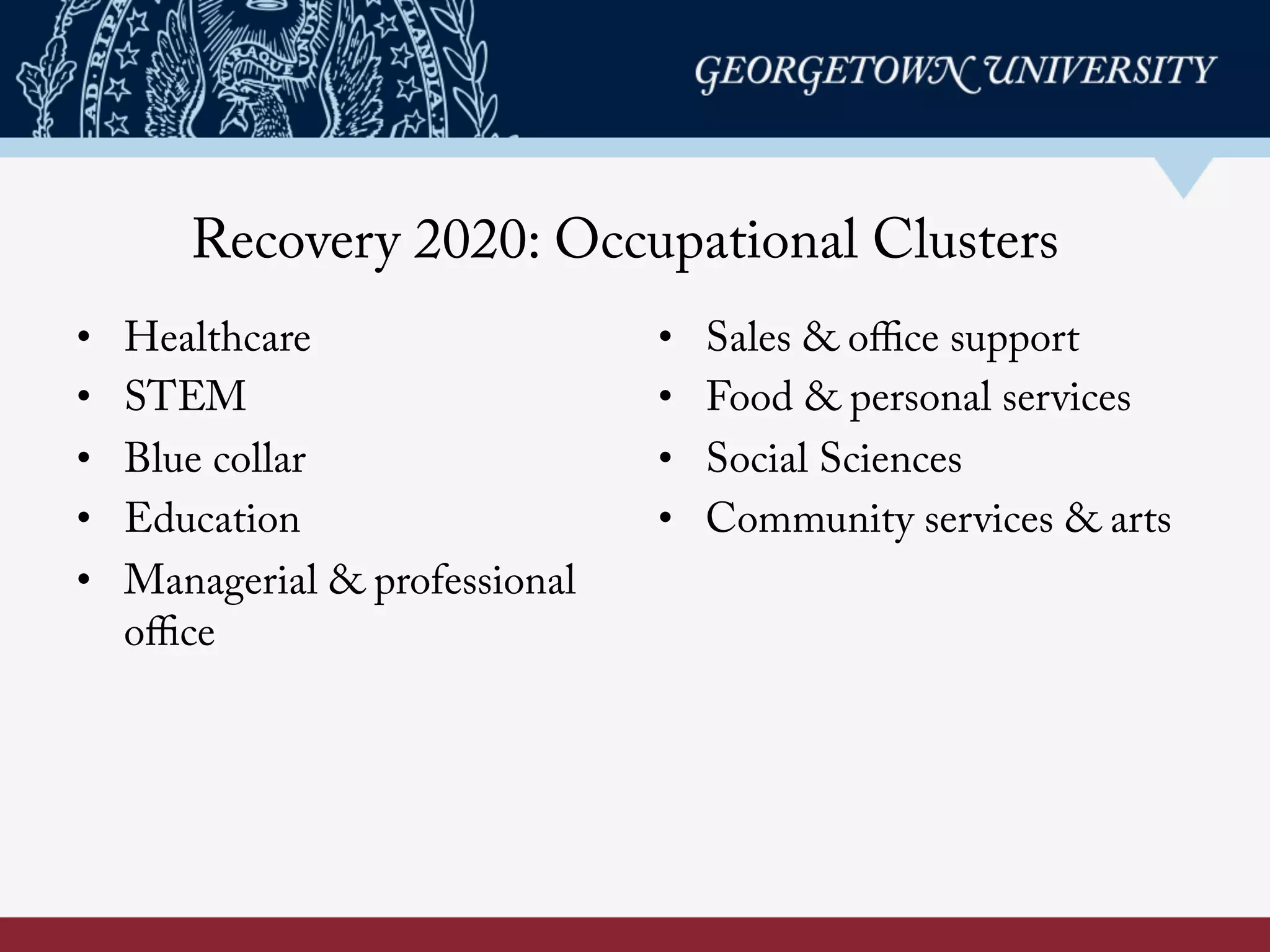 •  Healthcare
•  STEM
•  Blue collar
•  Education
•  Managerial & professional
oﬃce
•  Sales & oﬃce support
•  Food & personal services
•  Social Sciences
•  Community services & arts
Recovery 2020: Occupational Clusters
 
