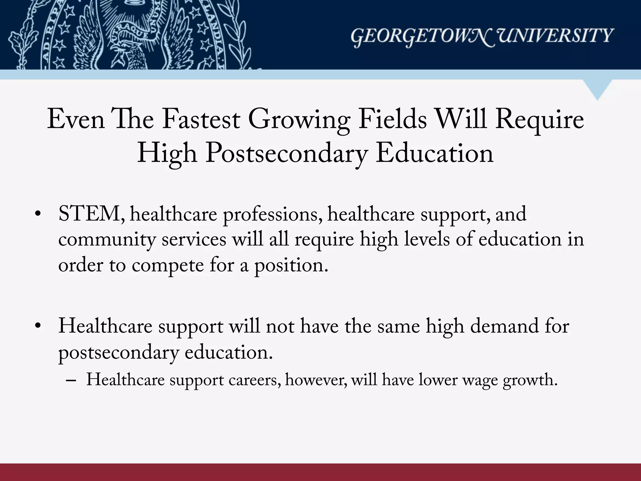Even The Fastest Growing Fields Will Require
High Postsecondary Education
•  STEM, healthcare professions, healthcare support, and
community services will all require high levels of education in
order to compete for a position.
•  Healthcare support will not have the same high demand for
postsecondary education.
–  Healthcare support careers, however, will have lower wage growth.
 