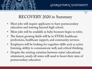 RECOVERY 2020 in Summary
•  Most jobs will require applicants to have postsecondary
education and training beyond high school.
•  More jobs will be available as baby boomers begin to retire.
•  The fastest growing fields will be in STEM, healthcare
professions, healthcare support, and community services.
•  Employers will be looking for cognitive skills such as active
listening, ability to communicate well, and critical thinking.
•  Despite the existing variation between states’ educational
attainment, nearly all states will need to boost their rates of
postsecondary education
 
