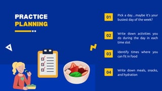 PLANNING
PRACTICE Pick a day…maybe it’s your
busiest day of the week?
01
Write down activities you
do during the day in each
time slot
02
Identify times where you
can fit in food
03
Write down meals, snacks,
and hydration
04
 