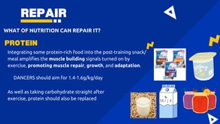 REPAIR
Integrating some protein-rich food into the post-training snack/
meal amplifies the muscle building signals turned on by
exercise, promoting muscle repair, growth, and adaptation.
WHAT OF NUTRITION CAN REPAIR IT?
PROTEIN
DANCERS should aim for 1.4-1.6g/kg/day
As well as taking carbohydrate straight after
exercise, protein should also be replaced
 