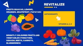 ANTIOXIDANTS
REVITALIZE
VITAMIN A, C, E
FRUITS (GUAVAS, LEMONS,
ORANGES, GRAPEFRUIT, PAPAYAS)
BRIGHTLY COLOURED FRUITS AND
VEGETABLES (TOMATOES,
SQUASH, BEETS, CARROTS,
BLUEBERRIES)
 