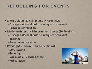 REFUELLING FOR EVENTS
• Short Duration & High Intensity (<60mins):
–Glycogen stores should be adequate pre-event
–Focus on rehydration
• Moderate Intensity & Intermittent Sports (60-90mins):
–Glycogen stores should be adequate pre-event
–Tapering
–Focus on rehydration
• Prolonged Sub-max Exercise (>90mins):
–CHO loading
–Tapering
–Consume CHO during event
–Rehydration
 