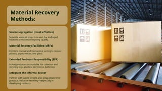 Comprehensive Recovery and Recycling Practices in Municipal Solid Waste ...