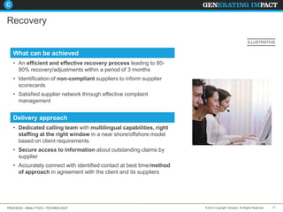 C

Recovery
ILLUSTRATIVE

What can be achieved
• An efficient and effective recovery process leading to 8090% recovery/adjustments within a period of 3 months
• Identification of non-compliant suppliers to inform supplier
scorecards
• Satisfied supplier network through effective complaint
management

Delivery approach
• Dedicated calling team with multilingual capabilities, right
staffing at the right window in a near shore/offshore model
based on client requirements
• Secure access to information about outstanding claims by
supplier
• Accurately connect with identified contact at best time/method
of approach in agreement with the client and its suppliers

PROCESS • ANALYTICS • TECHNOLOGY

© 2014 Copyright Genpact. All Rights Reserved.

12

 