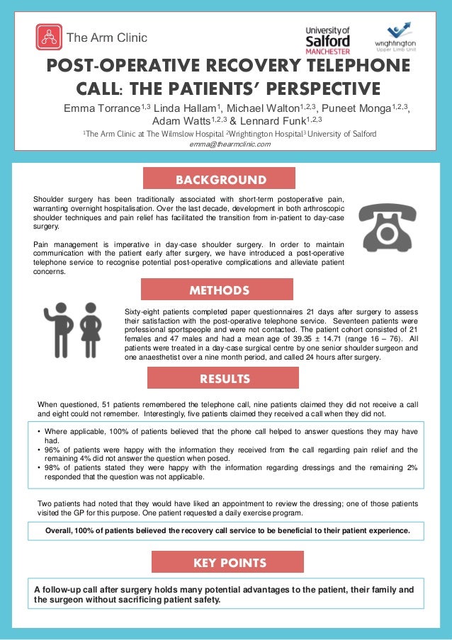 Postoperative recovery telephone call the patients' perspective