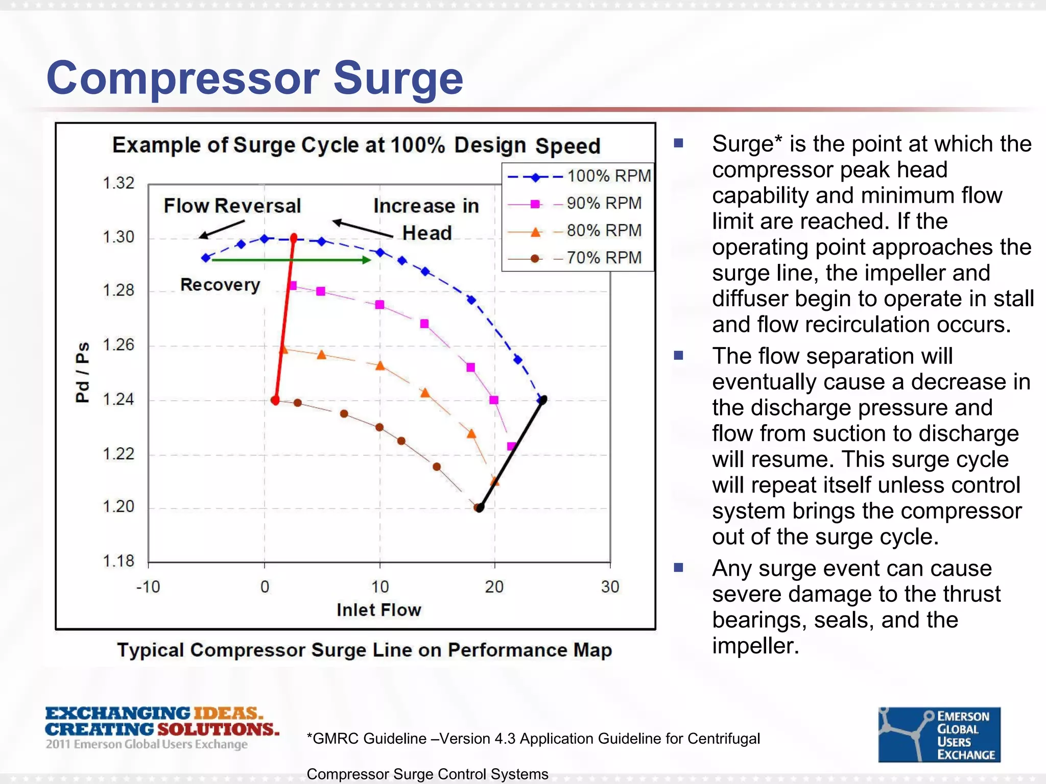 Compressor Surge Surge* is the point at which the compressor peak head capability and minimum flow limit are reached. If the operating point approaches the surge line, the impeller and diffuser begin to operate in stall and flow recirculation occurs.  The flow separation will eventually cause a decrease in the discharge pressure and flow from suction to discharge will resume. This surge cycle will repeat itself unless control system brings the compressor out of the surge cycle.  Any surge event can cause severe damage to the thrust bearings, seals, and the impeller.  *GMRC Guideline –Version 4.3 Application Guideline for Centrifugal Compressor Surge Control Systems 