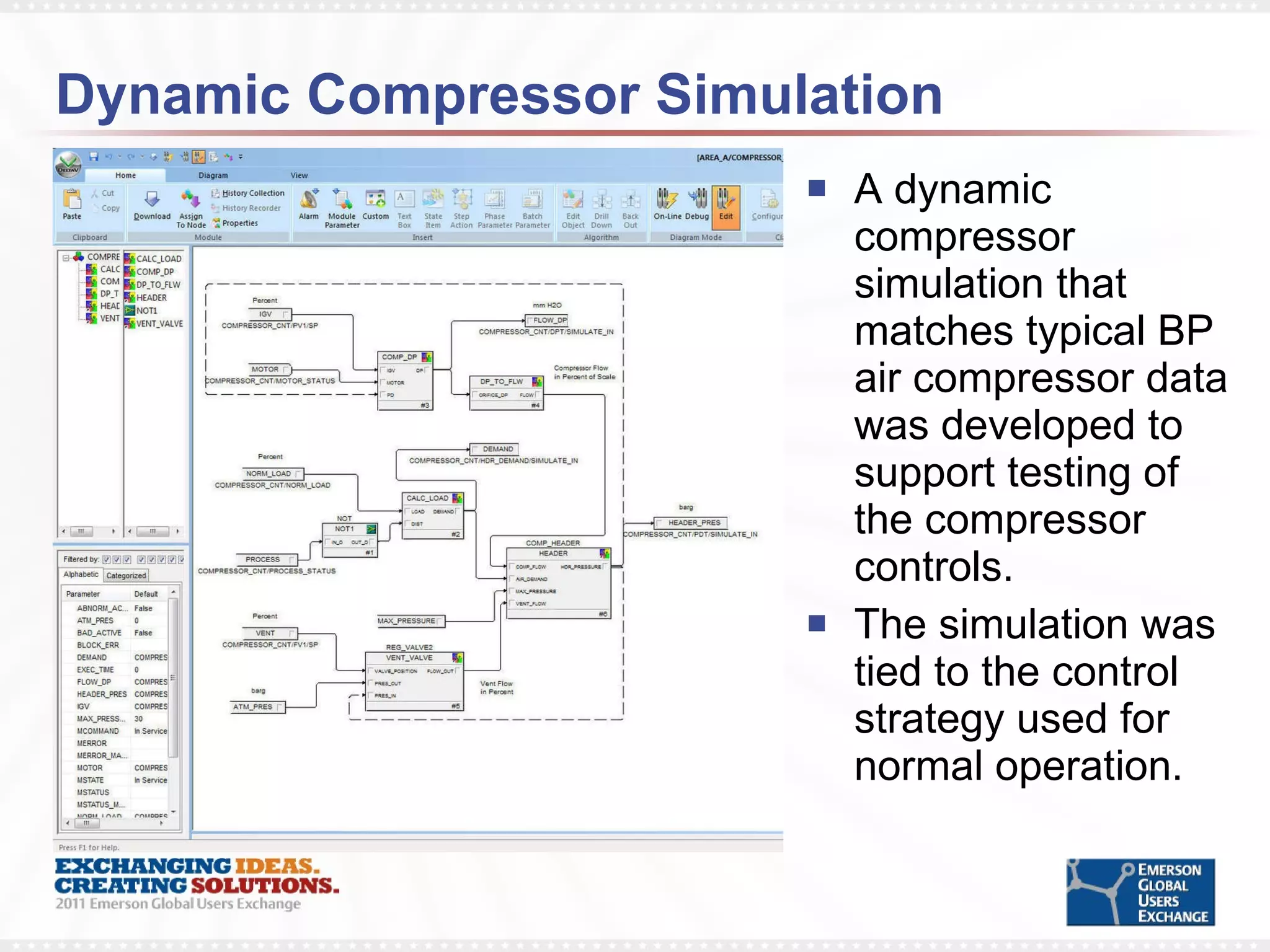 Dynamic Compressor Simulation  A dynamic compressor simulation that matches typical BP air compressor data was developed to support testing of the compressor controls. The simulation was tied to the control strategy used for normal operation. 