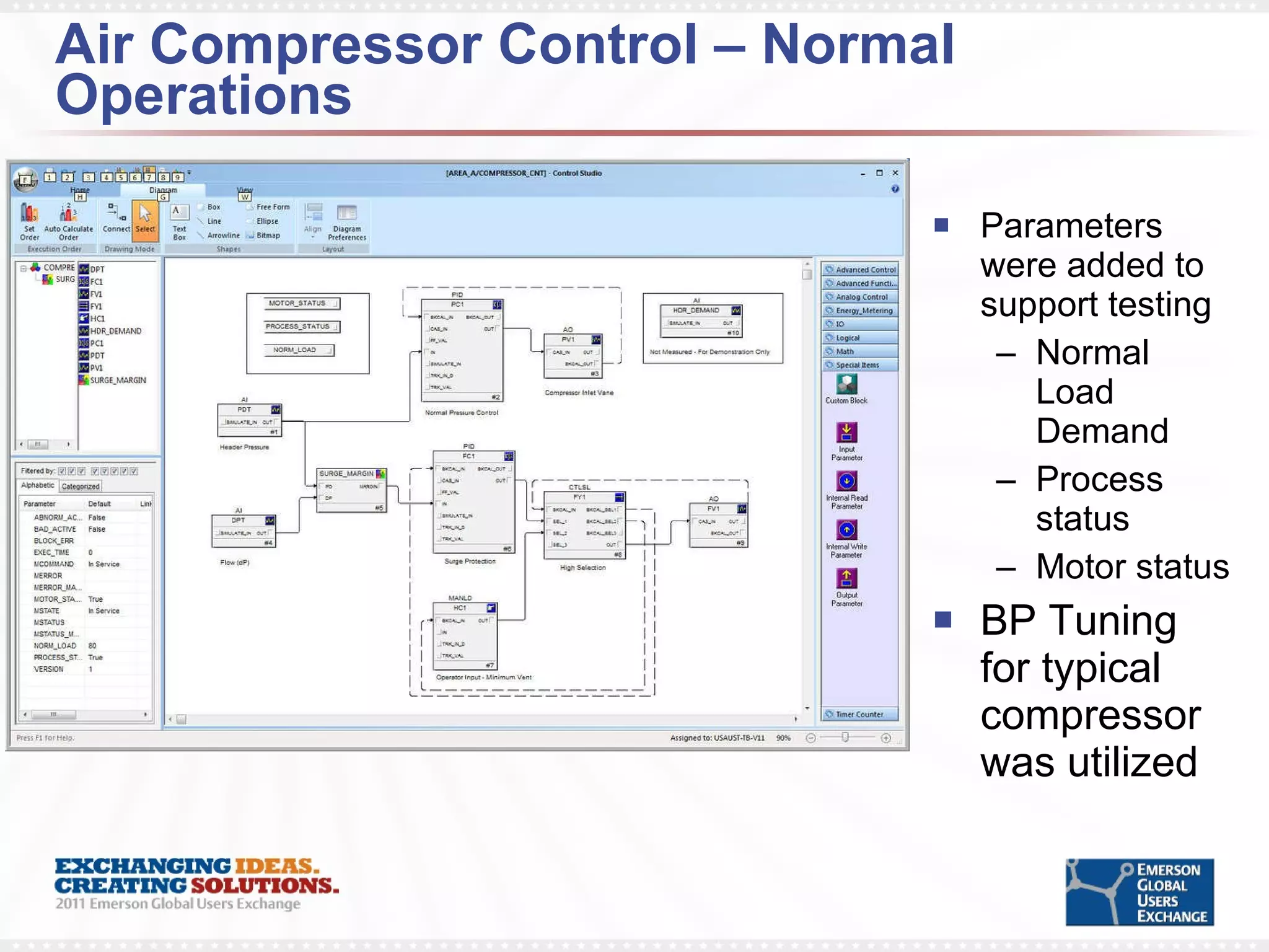 Air Compressor Control – Normal Operations Parameters were added to support testing Normal Load Demand Process status Motor status BP Tuning for typical compressor was utilized 