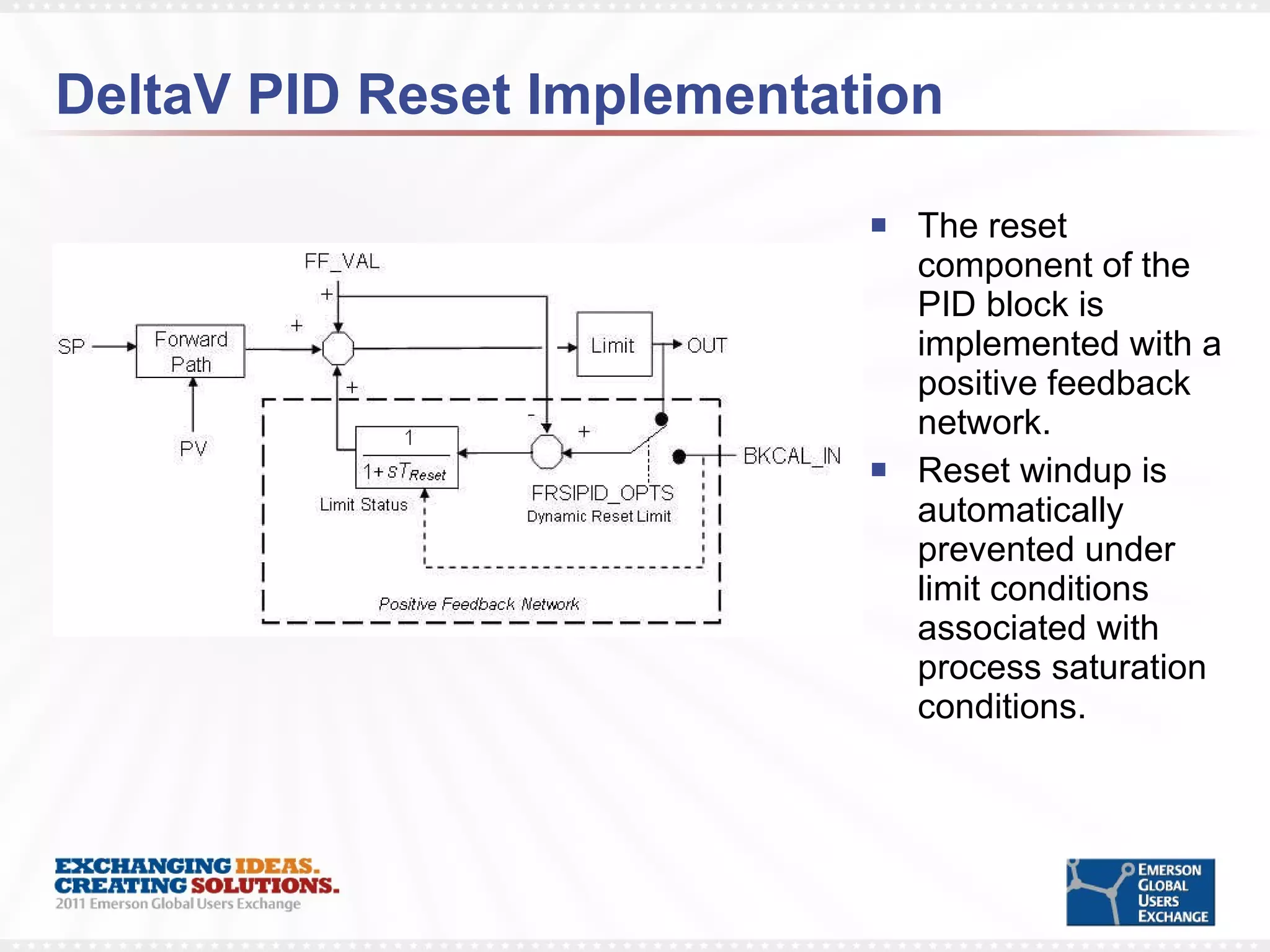 DeltaV PID Reset Implementation The reset component of the PID block is implemented with a positive feedback network.  Reset windup is automatically prevented under limit conditions associated with process saturation conditions.  