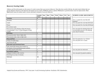 Recovery Scoring Guide
Athletes can fill out this guide over the course of a week to assess their own recovery behaviors. Once they have scored a full day, the total reveals whether they are
paying adequate attention to their physical and mental recovery needs. 17-20 daily points is optmal; 15-16 points is good but shows room for improvement; 14 or
fewer points means the athlete needs a serious individual evaluation of recovery behaviors.

                                                             Possible   Sun.    Mon     Tues.    Wed.     Thurs.    Fri.   Sat.      SCORING GUIDE ADJUSTMENTS
                                                             Points             .
Nutrition                                                    8
Breakfast                                                    1                                                                       Give ½ a point for a less than full
                                                                                                                                     breakfast
Lunch                                                        2                                                                       Give one point for a less than full lunch
Dinner                                                       2                                                                       Give one point for a less than full dinner
Pre-workout snack                                            1
Post-exercise carb refueling within 60 minutes.              2                                                                       Give one point for refueling below the
(recommended: 1.0 to 1.5 g per kilogram of body                                                                                      recommended amount or for delaying
weight)                                                                                                                              more than 60 minutes.
Hydration                                                    2
Pre-exercise urine: clear or light color                     1
Post-exercise urine: clear or light color                    1
Sleep and Rest                                               4                                                                       Give two points for 7 to <8 hours
8 hours of restful sleep                                     3                                                                       Give one point for 6-7 hours
Nap during the day                                           1
Relaxation and Emotional Status                              3
Fully relaxed 60 minutes post-workout or                     1
30 minutes of feet-up relaxation post workout
No daily psycho-social stress                                2                                                                       Give one point for mild stress
Stretching/Cooldown                                          3
Adequate cooldown after exercise                             2                                                                       Give one point for partial cooldown
Stretching for at least 10 minutes                           1
TOTALS                                                       20




Adapted from Kentta and Hassmen, 1999. Train smart: Avoid Overtraining Syndrome. Stockholm: SISU Idrottsbocker.
 