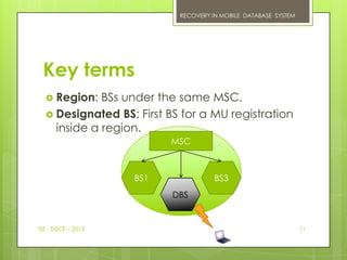 RECOVERY IN MOBILE DATABASE SYSTEM




 Key terms
   Region:  BSs under the same MSC.
   Designated BS: First BS for a MU registration
    inside a region.
                          MSC



                    BS1              BS3
                          BS2
                          DBS


ISE - DSCE – 2013                                               11
 