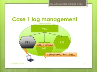 RECOVERY IN MOBILE DATABASE SYSTEM




 Case 1 log management
                              MSC




                    DBS
                    BS1                          BS3
                          MHID is with me
                              BS2

                                    Connect(MHID, PBSID, DBSID)



ISE - DSCE – 2013                                                           18
 