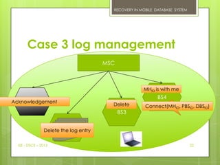 RECOVERY IN MOBILE DATABASE SYSTEM




       Case 3 log management
                                    MSC



                                                   MHID is with me
                                                          BS4
     DBS
Acknowledgement
                                      Delete        Connect(MHID, PBSID, DBSID)
                                          BS3

                        BS2
                Delete LOGS entry
                       the log

  ISE - DSCE – 2013                                                        22
 