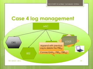 RECOVERY IN MOBILE DATABASE SYSTEM




    Case 4 log management
                             MSC




                                                    PBSID==
                                                     BS4
    DBS                                             LOGS?
                                                    CBSID
                             MHID is with me
                          Append with previous
                                   BS3
                          Log & delete the PBSID.

                          Connect(MHID, PBSID, DBSID)
                    BS2


ISE - DSCE – 2013                                                      24
 