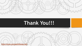 Thank You!!!
http://www.conceptinfoway.net/
 