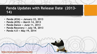 Panda Updates with Release Date (2013-
14)
• Panda (#24) — January 22, 2013
• Panda (#25) — March 14, 2013
• Panda Dance — June 11, 2013
• Panda Recovery — July 18, 2013
• Panda 4.0 — May 19, 2014
http://www.conceptinfoway.net/
 