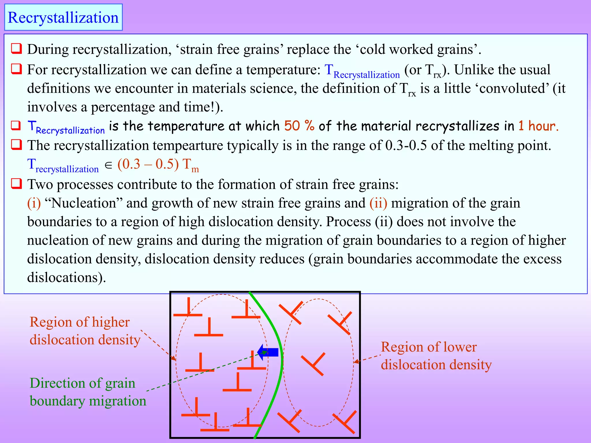 Recrystallization
 During recrystallization, ‘strain free grains’ replace the ‘cold worked grains’.
 For recrystallization we can define a temperature: TRecrystallization (or Trx). Unlike the usual
definitions we encounter in materials science, the definition of Trx is a little ‘convoluted’ (it
involves a percentage and time!).
 TRecrystallization is the temperature at which 50 % of the material recrystallizes in 1 hour.
 The recrystallization tempearture typically is in the range of 0.3-0.5 of the melting point.
Trecrystallization  (0.3 – 0.5) Tm
 Two processes contribute to the formation of strain free grains:
(i) “Nucleation” and growth of new strain free grains and (ii) migration of the grain
boundaries to a region of high dislocation density. Process (ii) does not involve the
nucleation of new grains and during the migration of grain boundaries to a region of higher
dislocation density, dislocation density reduces (grain boundaries accommodate the excess
dislocations).
Region of lower
dislocation density
Region of higher
dislocation density
Direction of grain
boundary migration
 