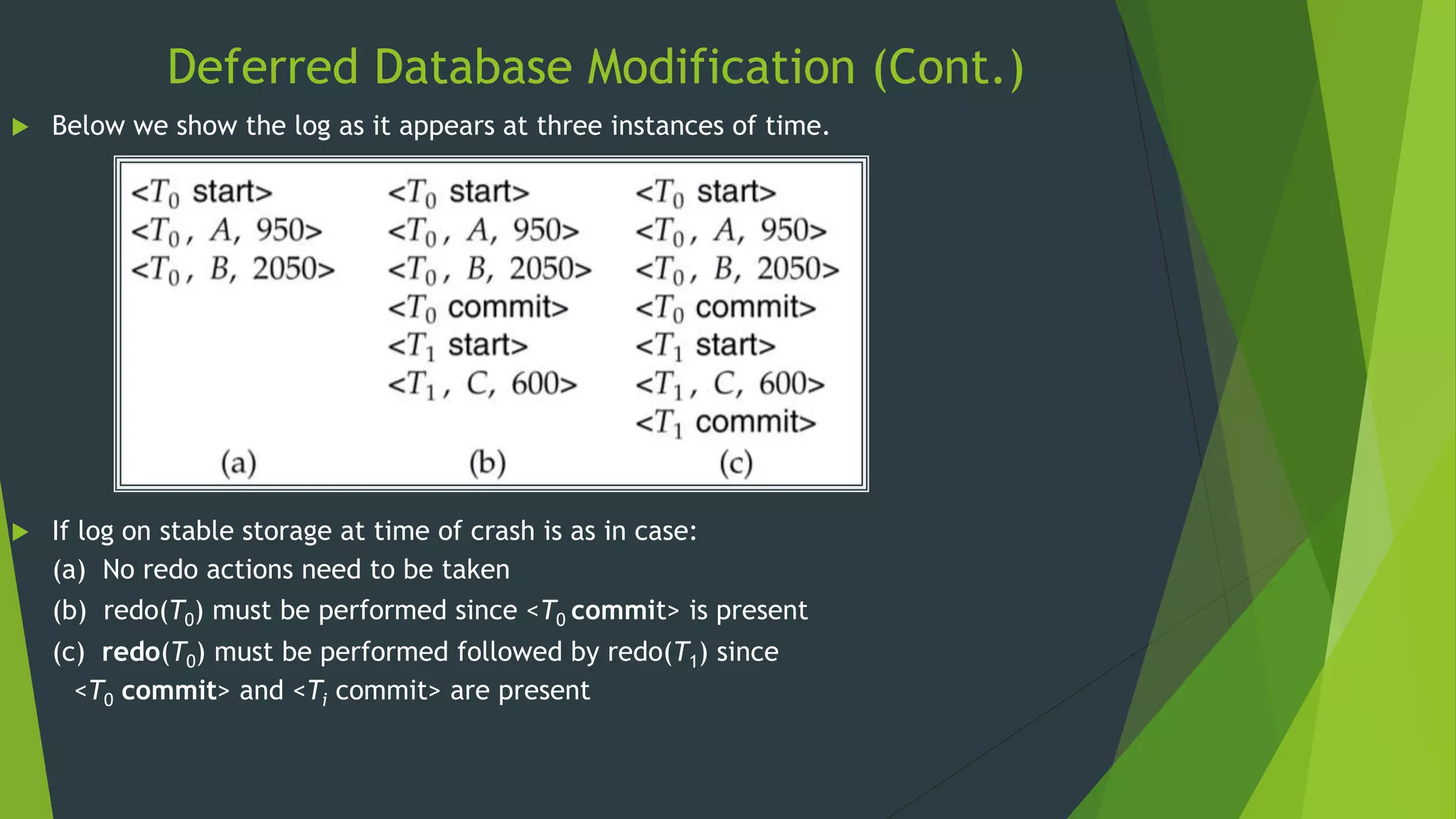 Deferred Database Modification (Cont.)
 Below we show the log as it appears at three instances of time.
 If log on stable storage at time of crash is as in case:
(a) No redo actions need to be taken
(b) redo(T0) must be performed since <T0 commit> is present
(c) redo(T0) must be performed followed by redo(T1) since
<T0 commit> and <Ti commit> are present
 