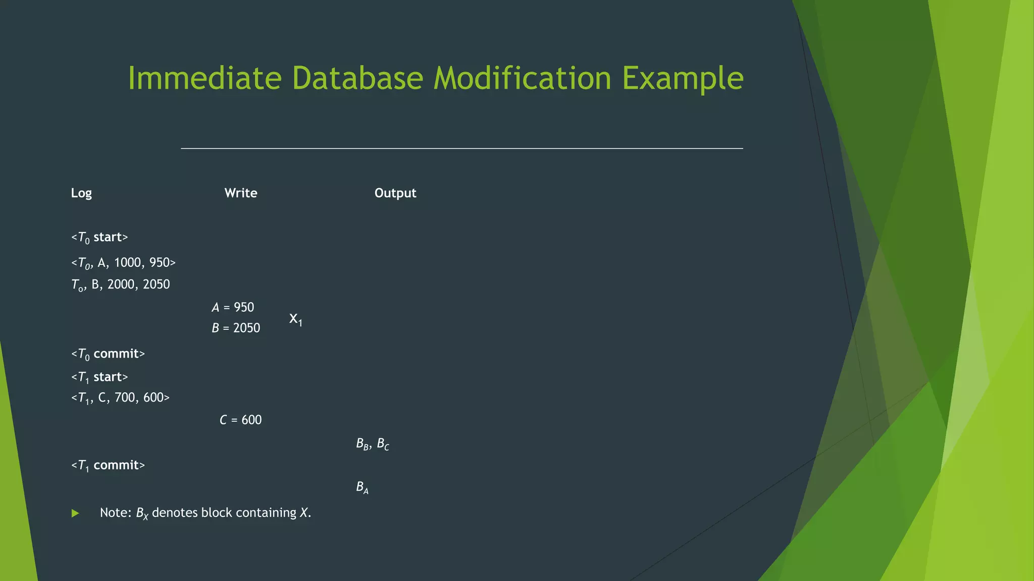 Immediate Database Modification Example
Log Write Output
<T0 start>
<T0, A, 1000, 950>
To, B, 2000, 2050
A = 950
B = 2050
<T0 commit>
<T1 start>
<T1, C, 700, 600>
C = 600
BB, BC
<T1 commit>
BA
 Note: BX denotes block containing X.
x1
 