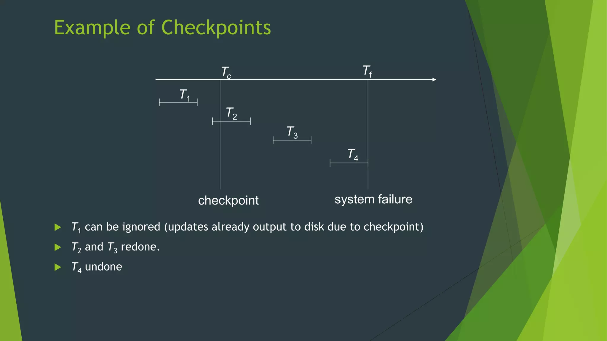 Example of Checkpoints
 T1 can be ignored (updates already output to disk due to checkpoint)
 T2 and T3 redone.
 T4 undone
Tc
Tf
T1
T2
T3
T4
checkpoint system failure
 