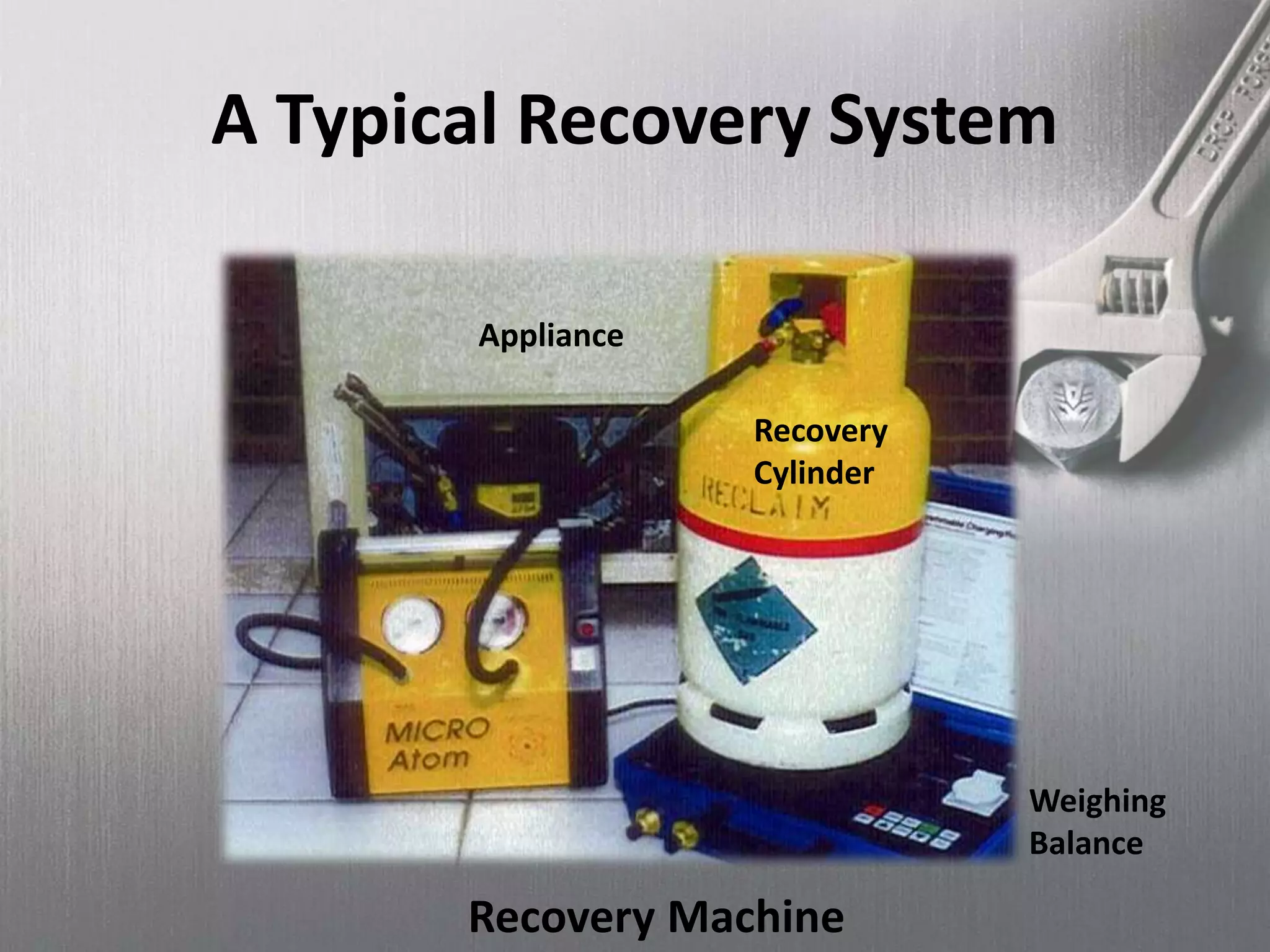 A Typical Recovery System
Recovery
Cylinder
Appliance
Weighing
Balance
Recovery Machine
 