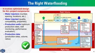 The Right Waterflooding
• It involves optimized design
for ALL project components:
– Water injectors (number,
spacing, locations, etc.)
– Water injected (quality,
compatibility, properties).
– Production wells (optimum
production rates, well
monitoring, performance
evaluation).
– Production data
(production rates, volume,
ratios)
10
Right Volume
Right Place
Right
Quality
Right
Time
 