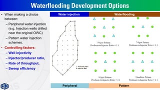Waterflooding Development Options
• When making a choice
between:
– Peripheral water injection
(e.g. Injection wells drilled
near the original OWC)
– Pattern water injection
schemes.
• Controlling factors:
– Well injectivity
– Injector/producer ratio,
– Rate of throughput,
– Sweep efficiency
Peripheral 15
Water injection Waterflooding
Pattern
 