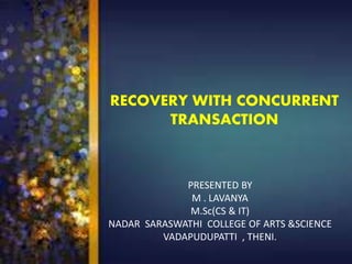 RECOVERY WITH CONCURRENT
TRANSACTION
PRESENTED BY
M . LAVANYA
M.Sc(CS & IT)
NADAR SARASWATHI COLLEGE OF ARTS &SCIENCE
VADAPUDUPATTI , THENI.
 