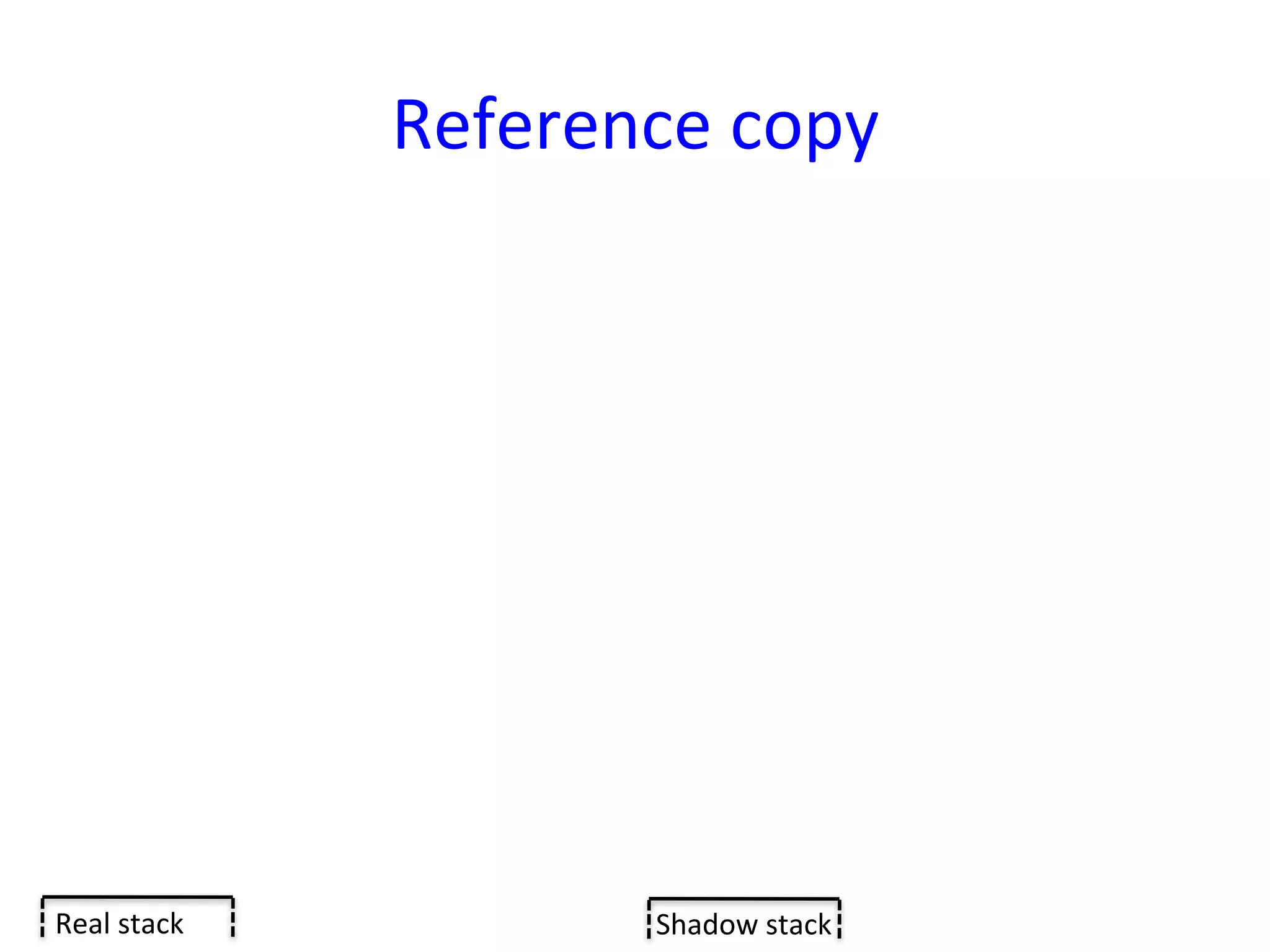 Reference	
  copy	
  




Real	
  stack	
               Shadow	
  stack	
  
 