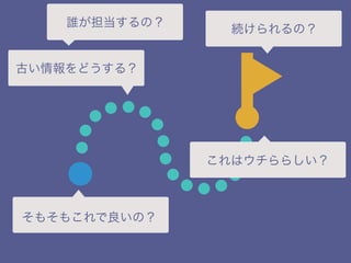Ťɤ룿
lΣ
⤽⤳Σ
ϥ餷
AΣ
 